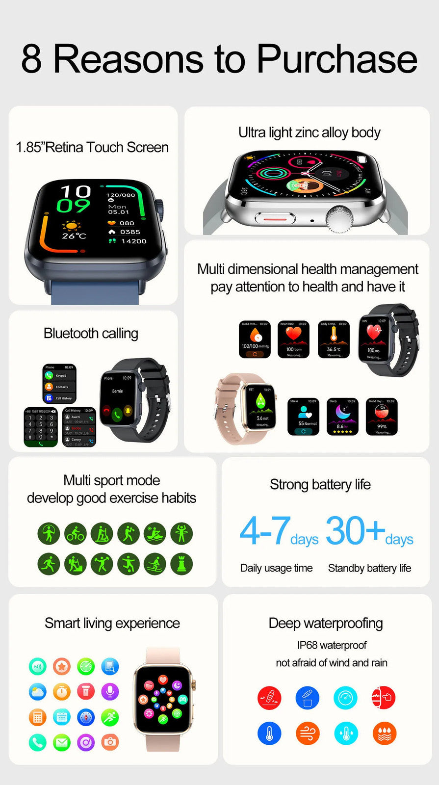2025 AI Diagnosis NFC Smart Watch Women 1.85 inch AMOLED Blood pressure Heart