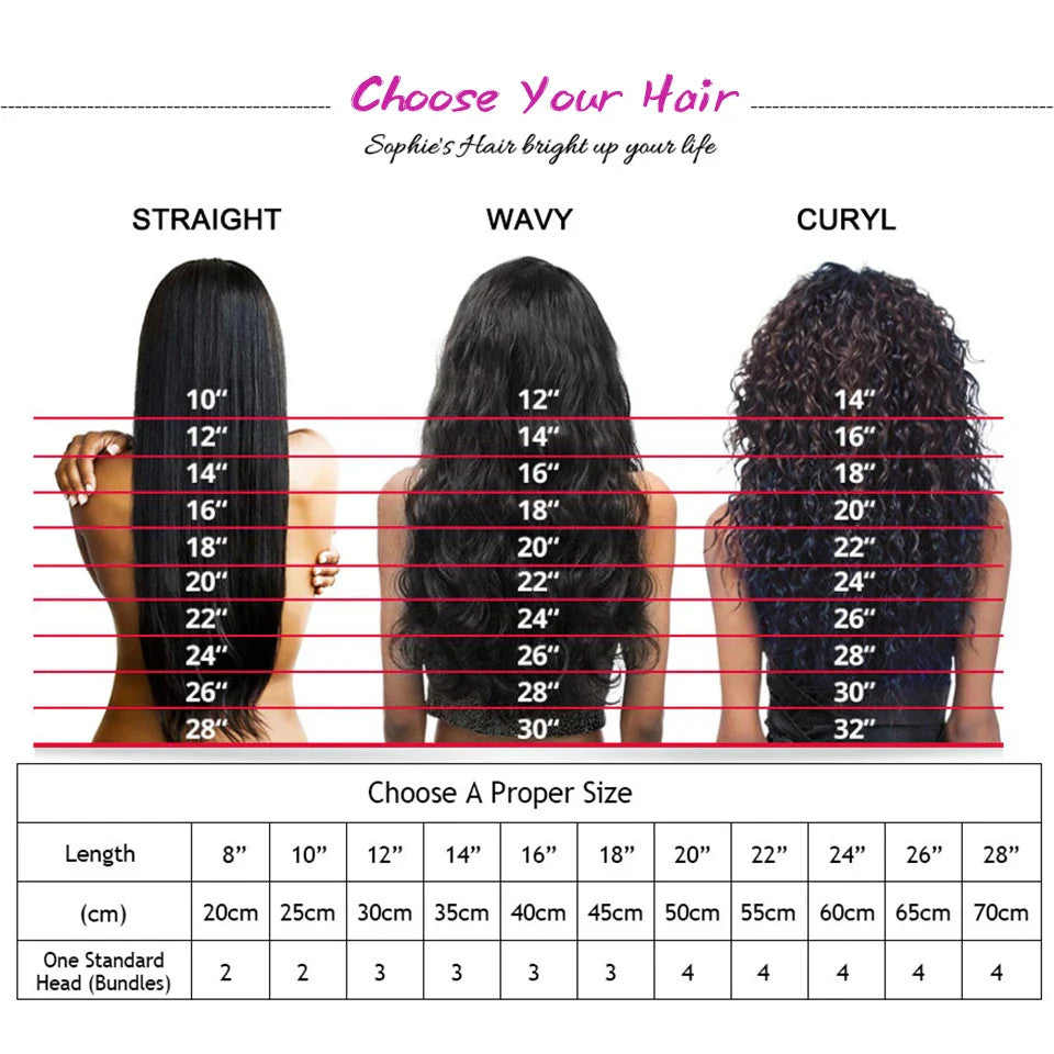 Water Wave Glueless Wig Human Hair Ready To Wear Pre Cut 4x4 Lace Closure Wig