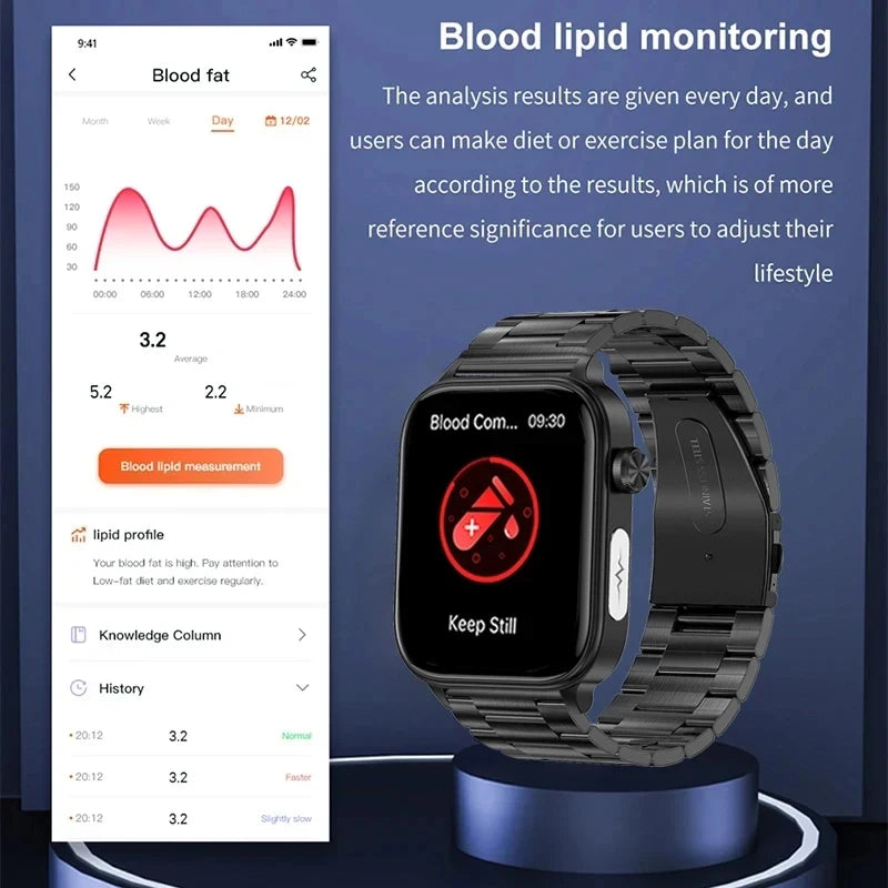 2025 AI Health Smartwatch | ECG+PPG Blood Lipids Uric Acid Body Composition | Men