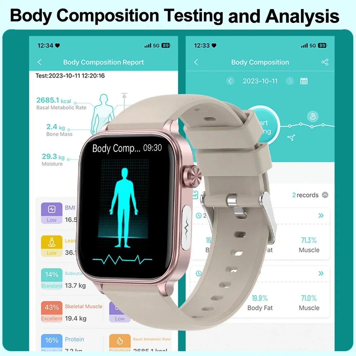 2025 AI Health Smartwatch | ECG+PPG Blood Lipids Uric Acid Body Composition | Men