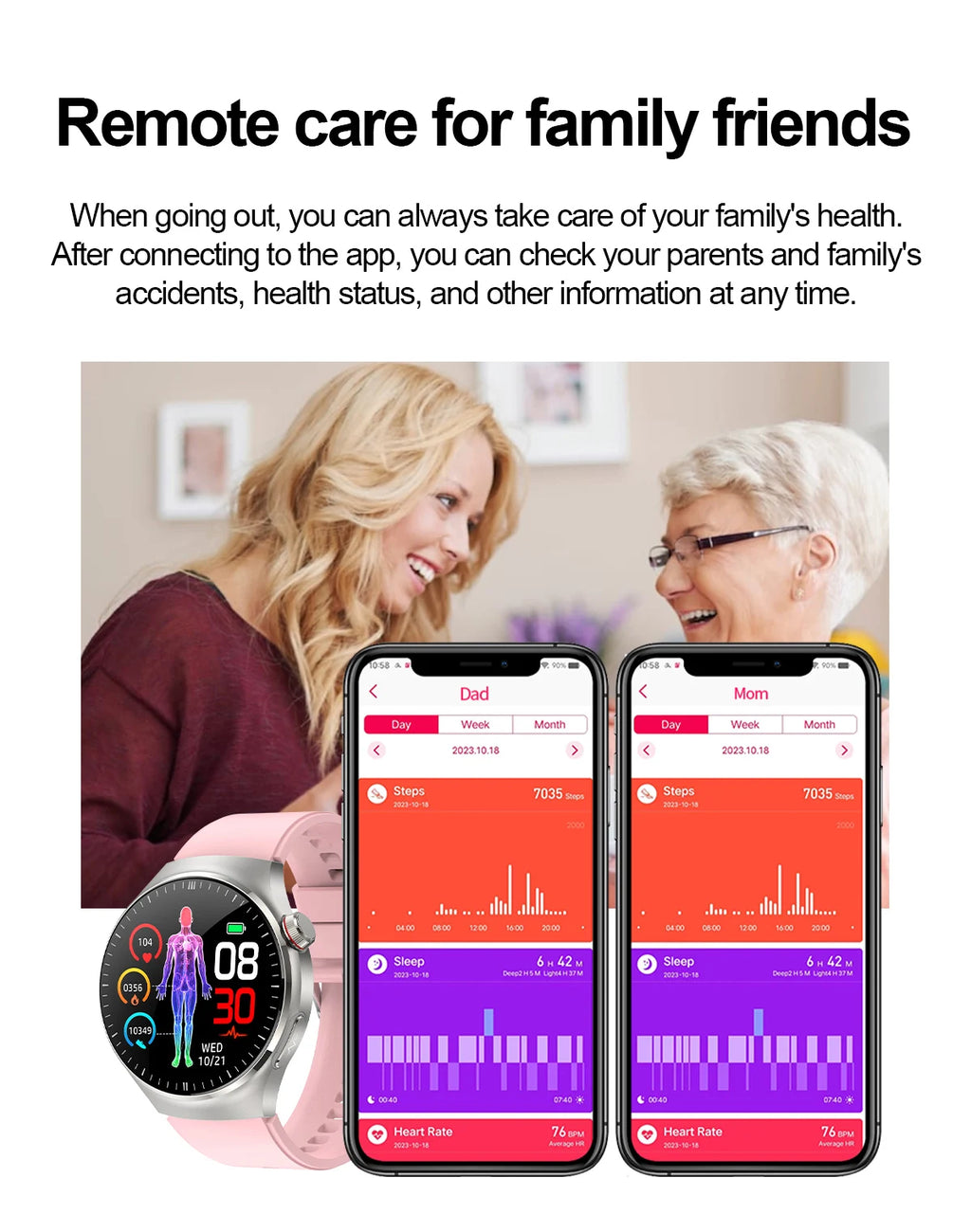 Nursing Grade Health Smartwatch | ECG+PPG Blood Lipid Uric Acid Body Temp