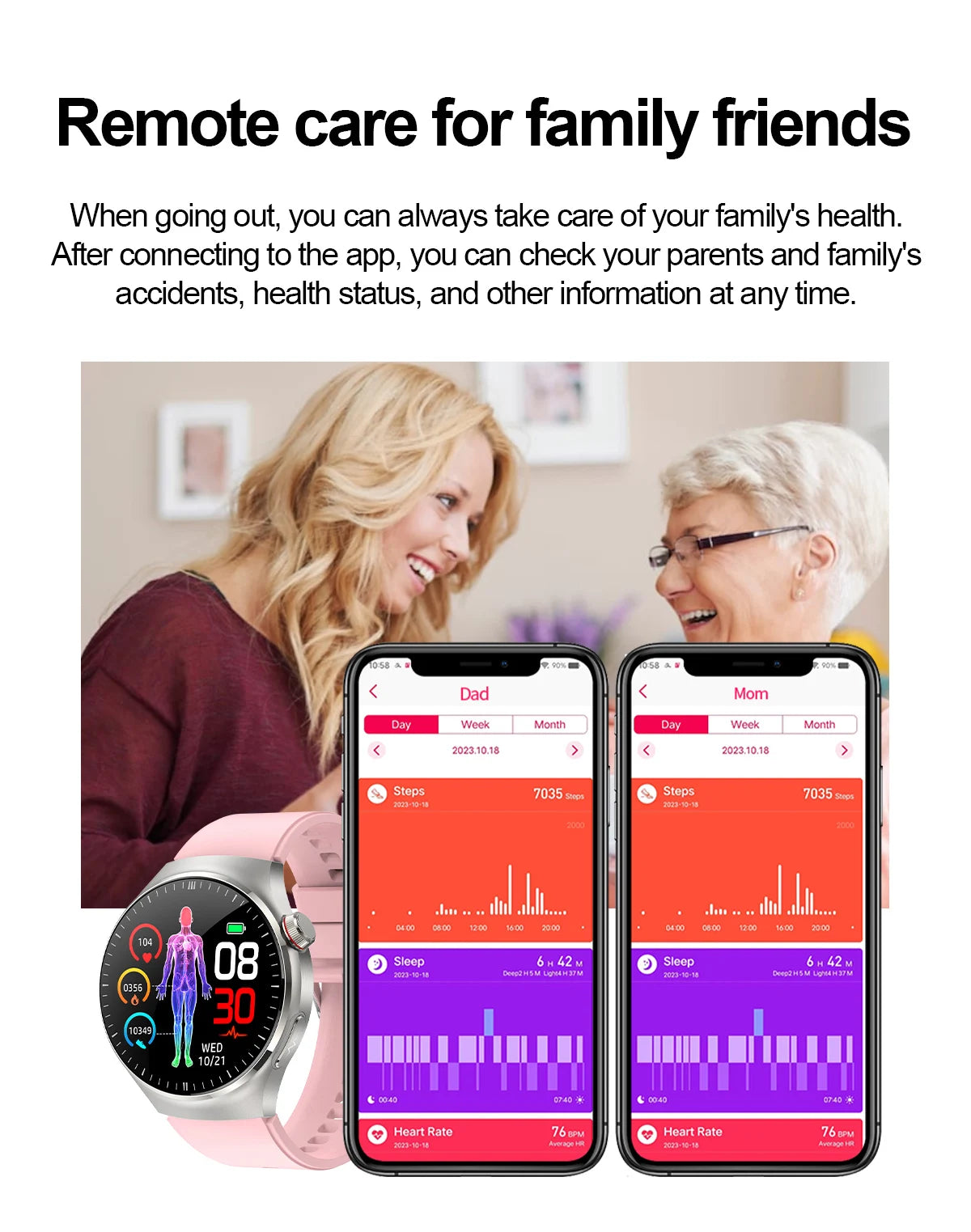 Nursing Grade Health Smartwatch | ECG+PPG Blood Lipid Uric Acid Body Temp