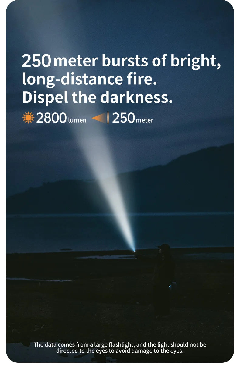 High Power Camping Torch 2800lm | USB-C Waterproof Flashlight 250M | HotTrendyPicks