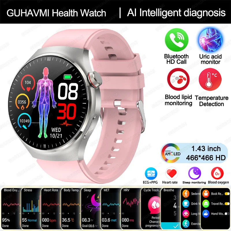 Nursing Grade Health Smartwatch | ECG+PPG Blood Lipid Uric Acid Body Temp