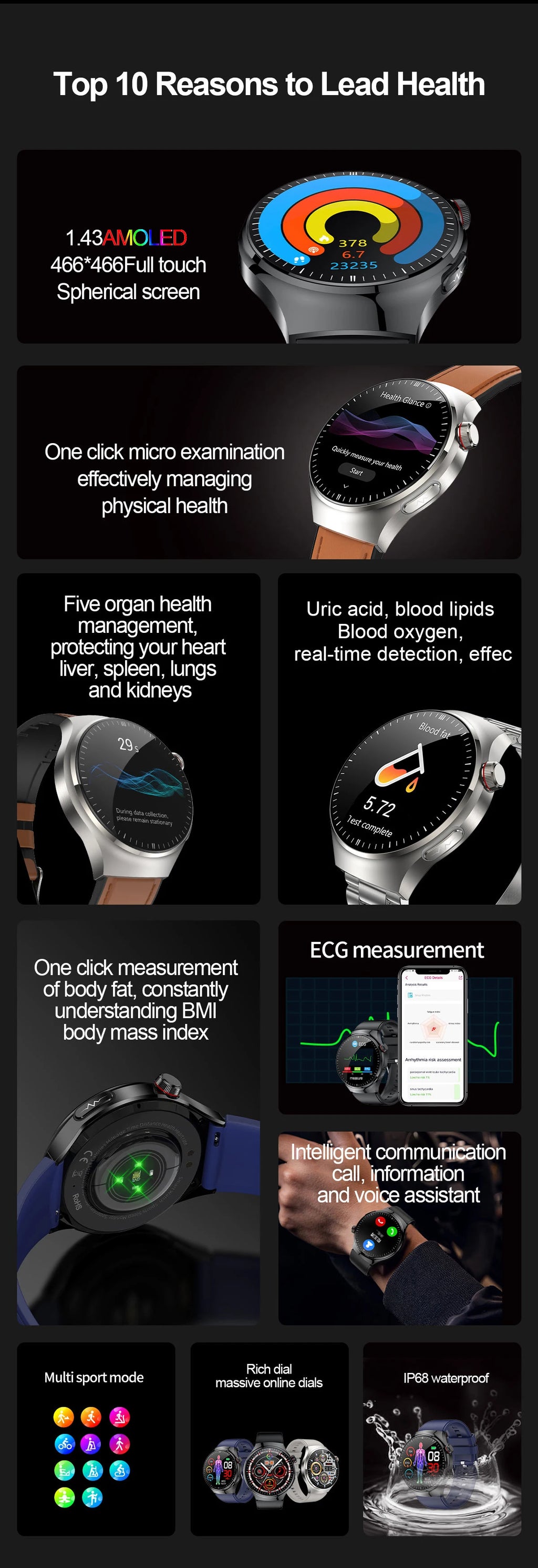 Nursing Grade Health Smartwatch | ECG+PPG Blood Lipid Uric Acid Body Temp