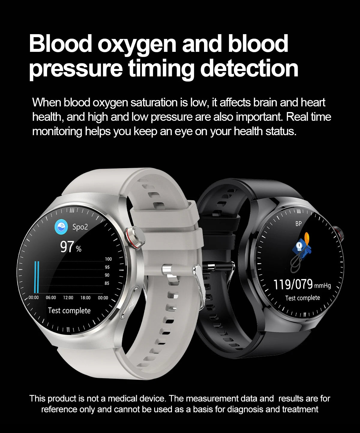 Nursing Grade Health Smartwatch | ECG+PPG Blood Lipid Uric Acid Body Temp
