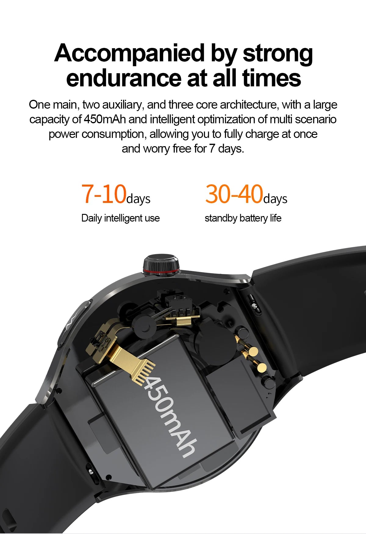 Nursing Grade Health Smartwatch | ECG+PPG Blood Lipid Uric Acid Body Temp