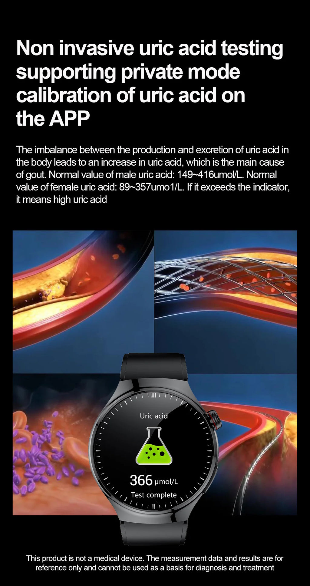 Nursing Grade Health Smartwatch | ECG+PPG Blood Lipid Uric Acid Body Temp