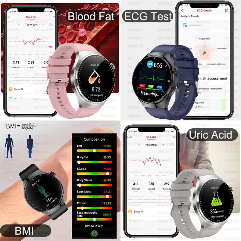 Nursing Grade Health Smartwatch | ECG+PPG Blood Lipid Uric Acid Body Temp