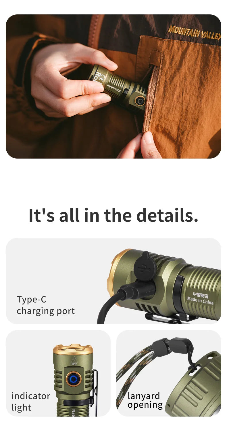 High Power Camping Torch 2800lm | USB-C Waterproof Flashlight 250M | HotTrendyPicks