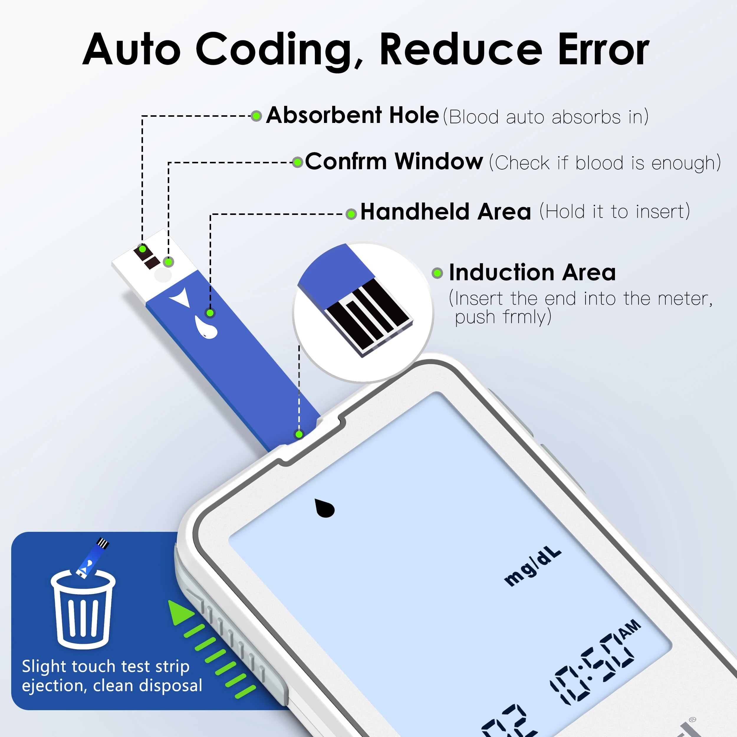 LinkSun G-425-3 Blood Glucose Meter Glucometer Full Set Medical Diabetes Blood Sugar Monitor Complete Kit Glucose Test Strips