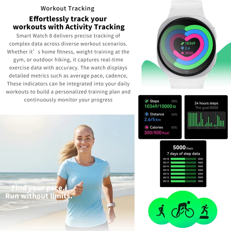 2025 GPS Smart Watch | AMOLED Heart Rate Bluetooth Call Waterproof | Men & Women