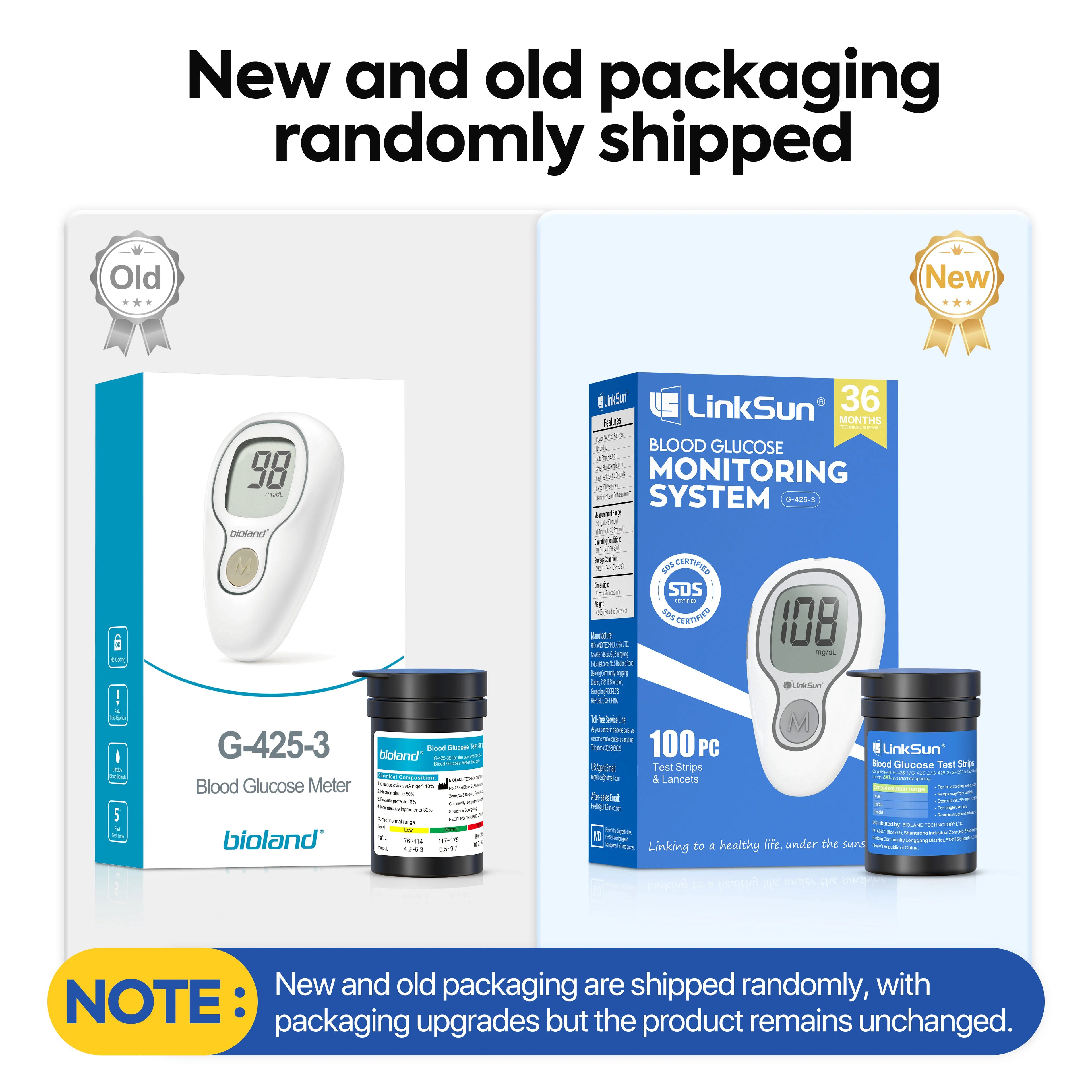 LinkSun G-425-3 Blood Glucose Meter Glucometer Full Set Medical Diabetes Blood Sugar Monitor Complete Kit Glucose Test Strips