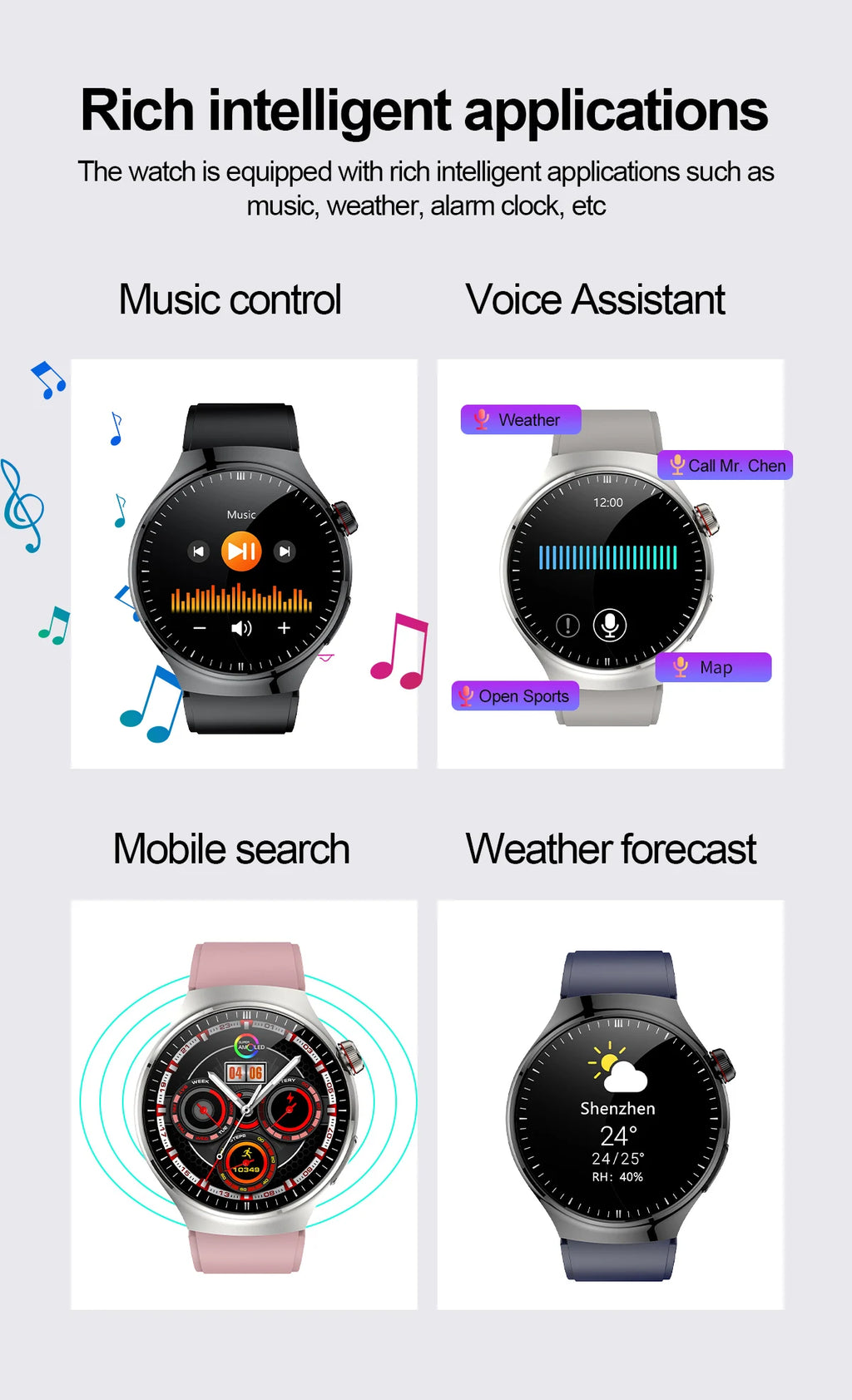 Nursing Grade Health Smartwatch | ECG+PPG Blood Lipid Uric Acid Body Temp