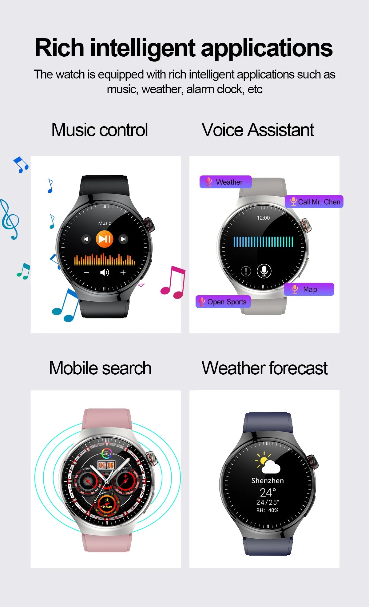 Nursing Grade Health Smartwatch | ECG+PPG Blood Lipid Uric Acid Body Temp