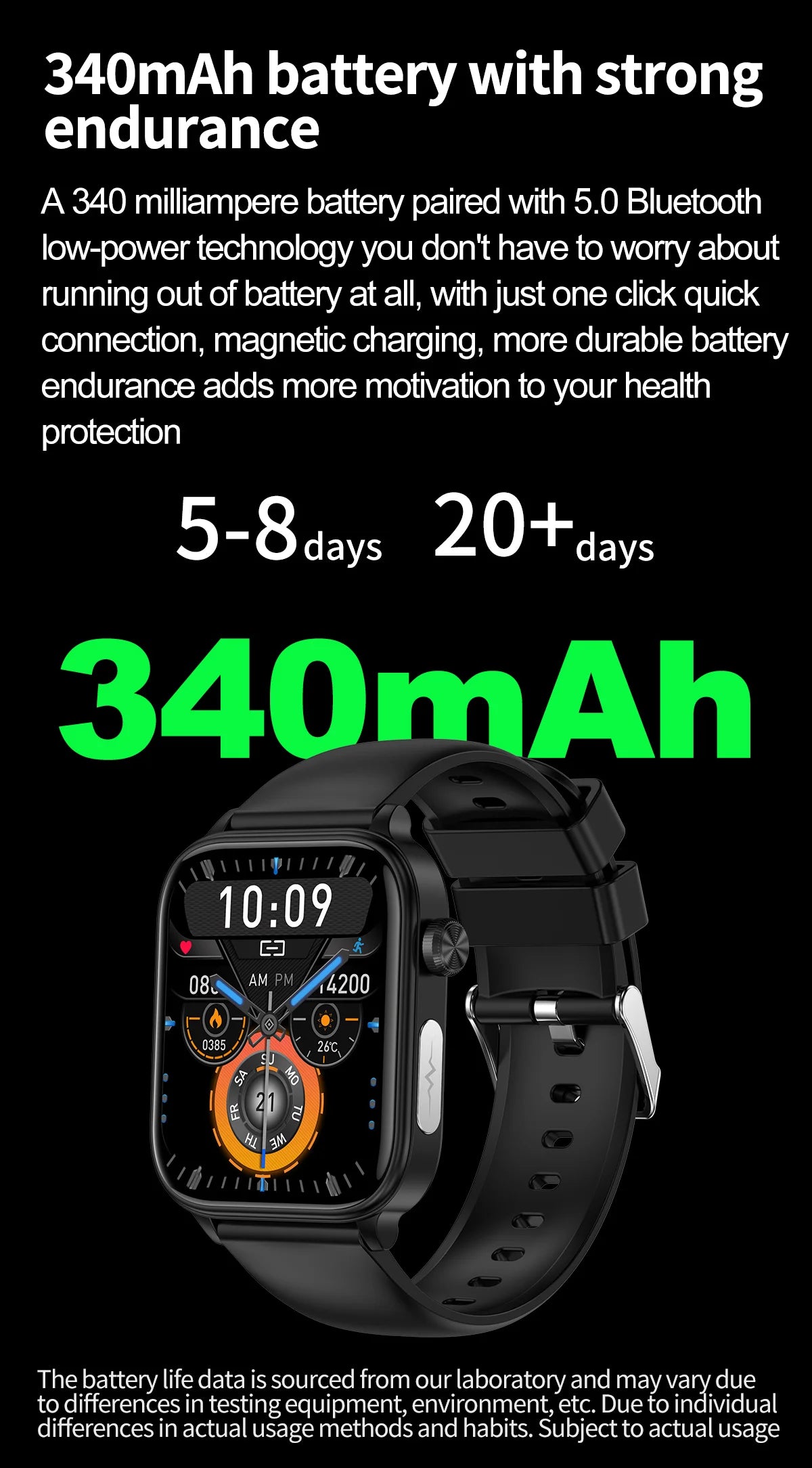 2025 AI Health Smartwatch | ECG+PPG Blood Lipids Uric Acid Body Composition | Men
