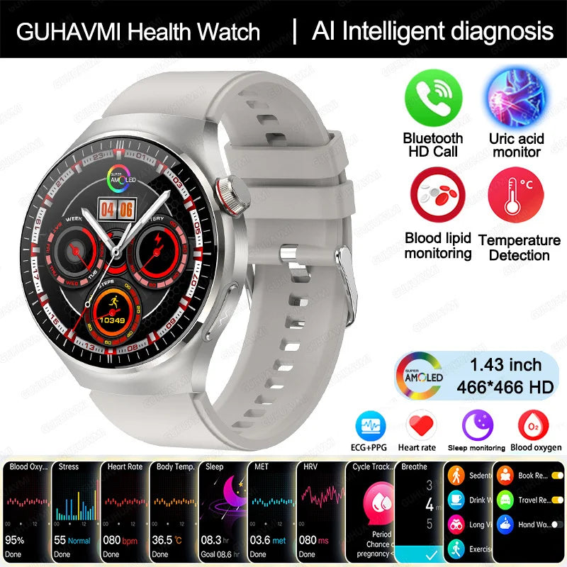 Nursing Grade Health Smartwatch | ECG+PPG Blood Lipid Uric Acid Body Temp