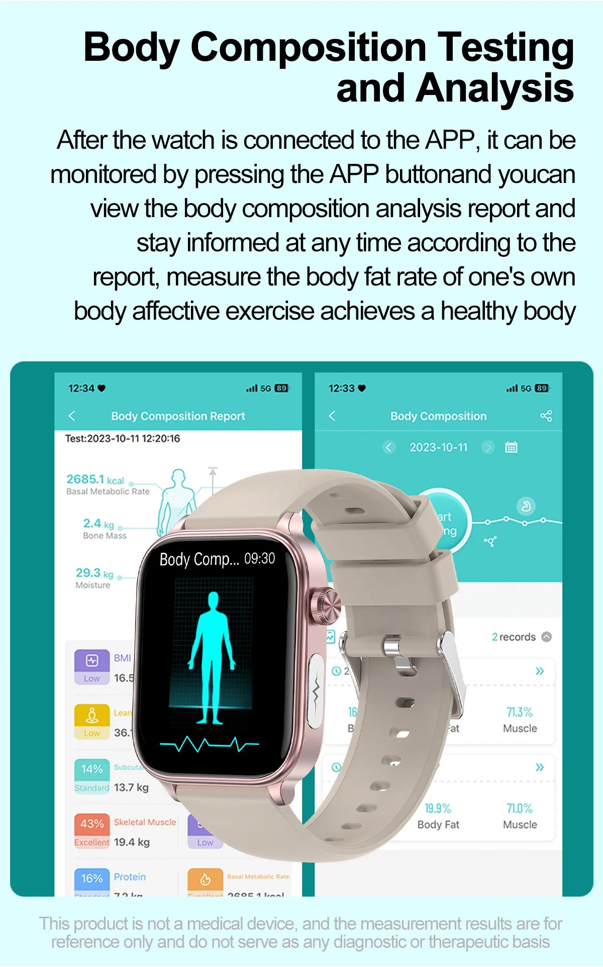 2025 AI Health Smartwatch | ECG+PPG Blood Lipids Uric Acid Body Composition | Men