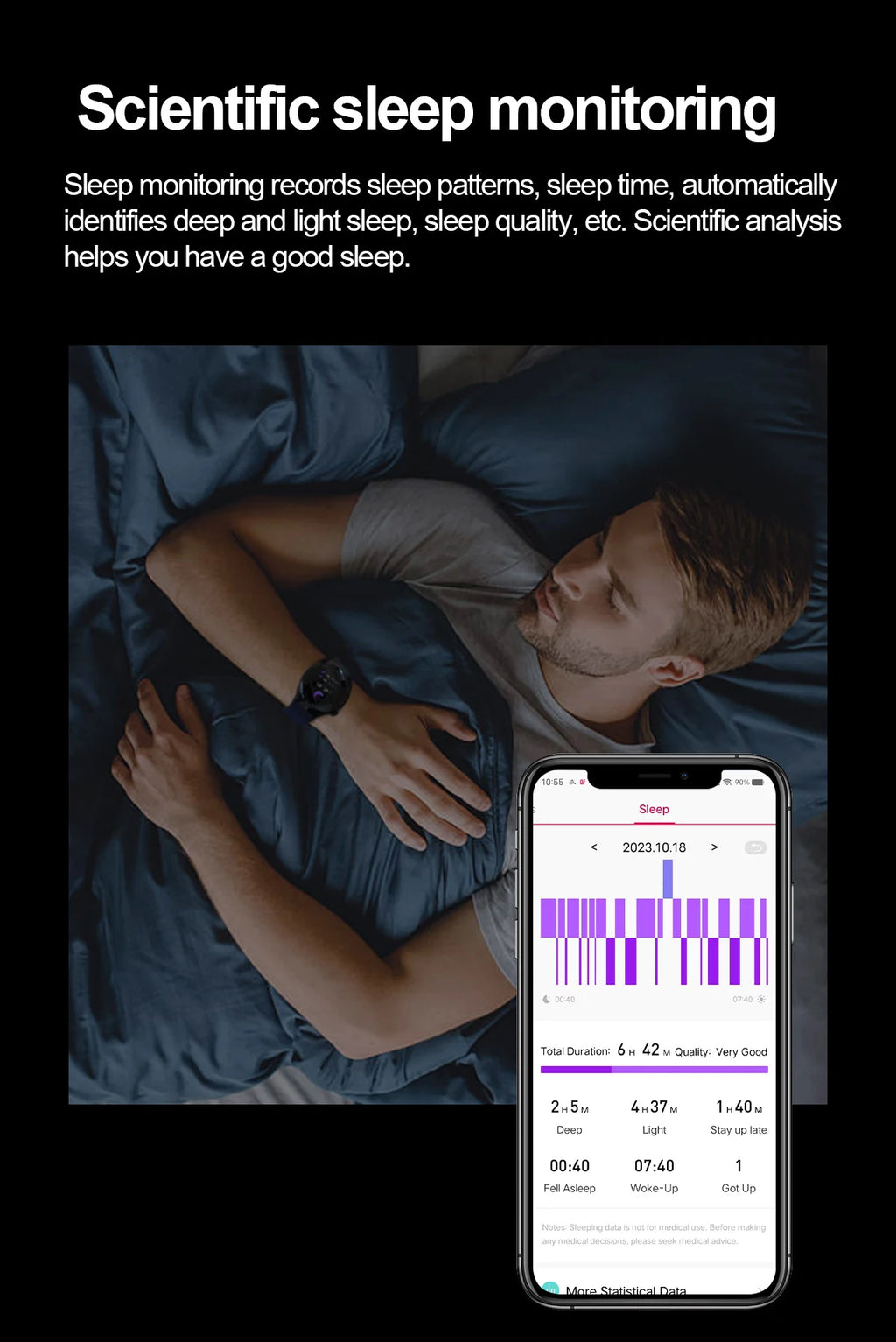 Nursing Grade Health Smartwatch | ECG+PPG Blood Lipid Uric Acid Body Temp