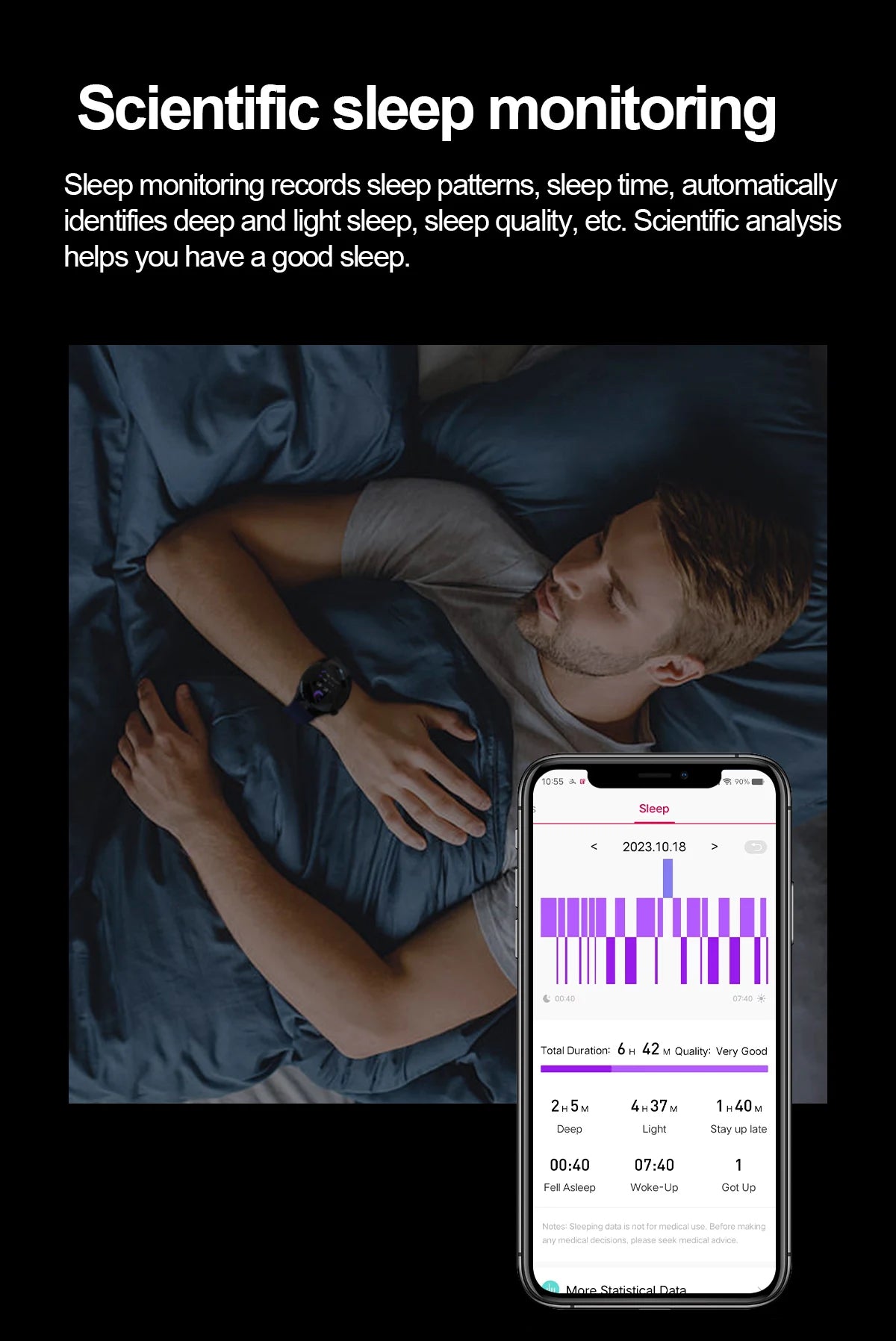 Nursing Grade Health Smartwatch | ECG+PPG Blood Lipid Uric Acid Body Temp