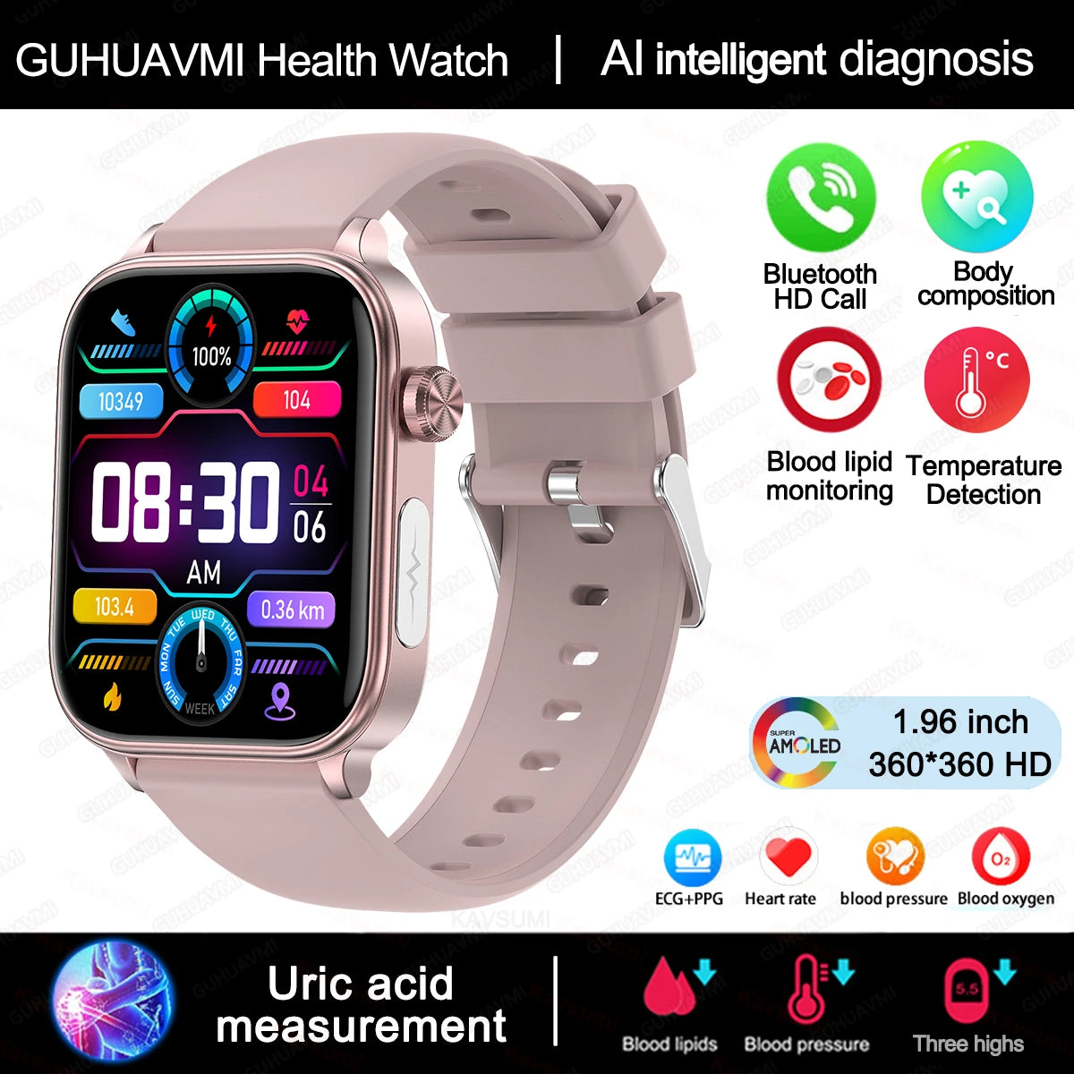 2025 AI Health Smartwatch | ECG+PPG Blood Lipids Uric Acid Body Composition | Men