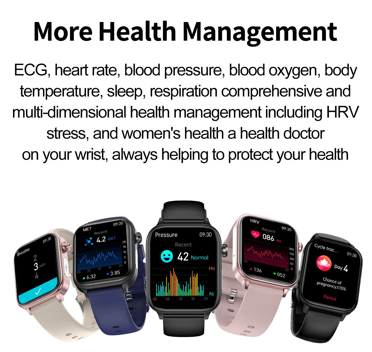 2025 AI Health Smartwatch | ECG+PPG Blood Lipids Uric Acid Body Composition | Men
