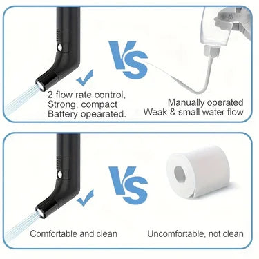 A Very Useful Portable Electric Bidet Sprayer with 2-Level Pressure Adjustment, Handheld Sprayer for Personal Hygiene - Rechargeable, with a Water Tank - Ideal for Travel, Camping, and Daily Use