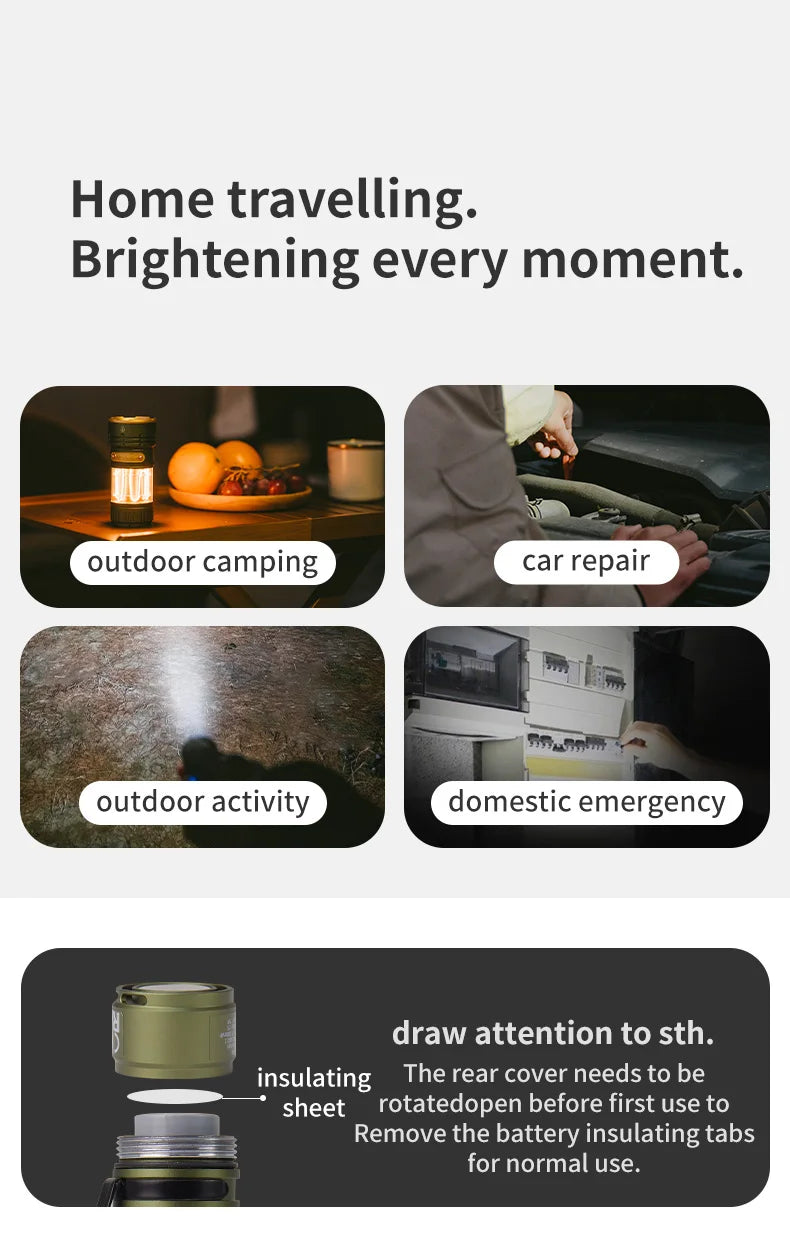 High Power Camping Torch 2800lm | USB-C Waterproof Flashlight 250M | HotTrendyPicks