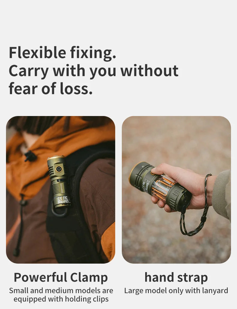 High Power Camping Torch 2800lm | USB-C Waterproof Flashlight 250M | HotTrendyPicks