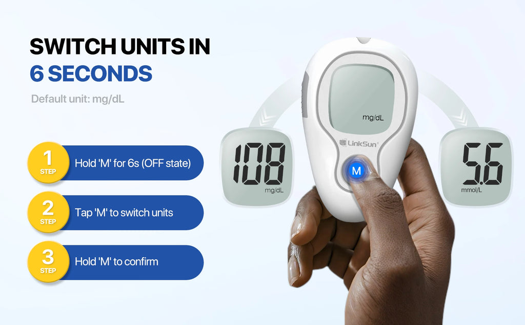 LinkSun G-425-3 Blood Glucose Meter Glucometer Full Set Medical Diabetes Blood Sugar Monitor Complete Kit Glucose Test Strips