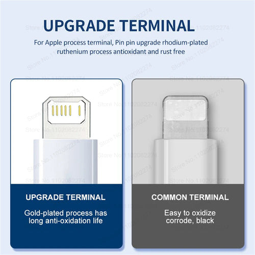 1-3 PCS PD 35W USB Cable for iPhone 16 15 14 13 12 11 Pro Max Plus XR XS Fast Charging USB C Charger Cable Date Wire Accessories