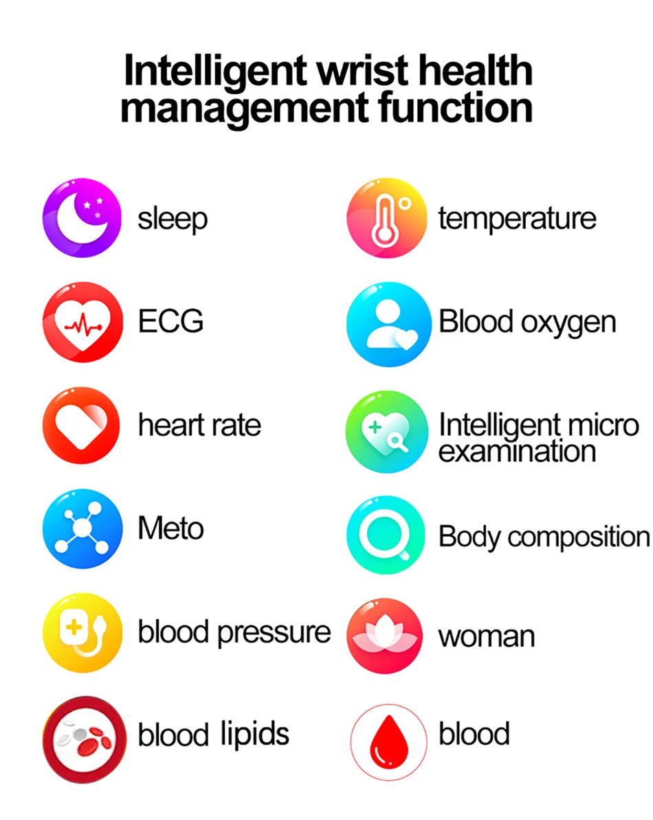 2025 AI Health Smartwatch | ECG+PPG Blood Lipids Uric Acid Body Composition | Men