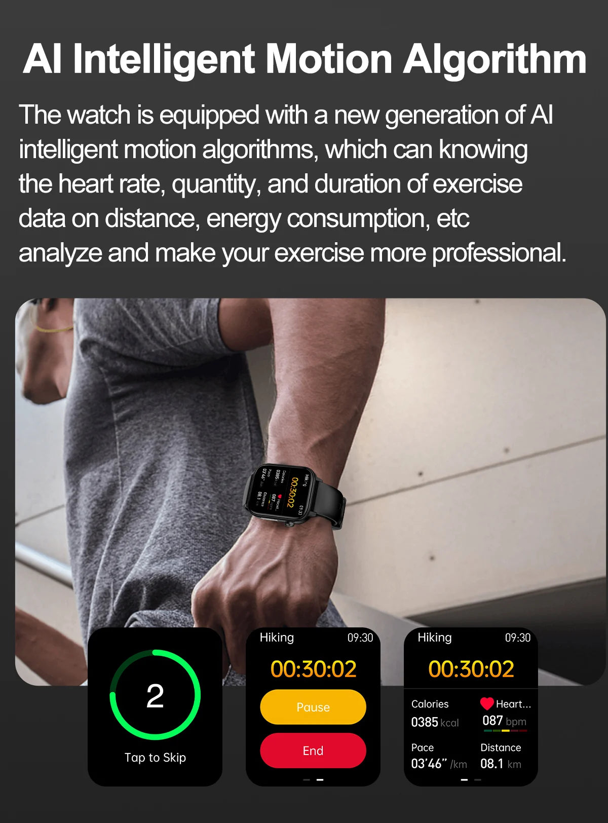 2025 AI Health Smartwatch | ECG+PPG Blood Lipids Uric Acid Body Composition | Men