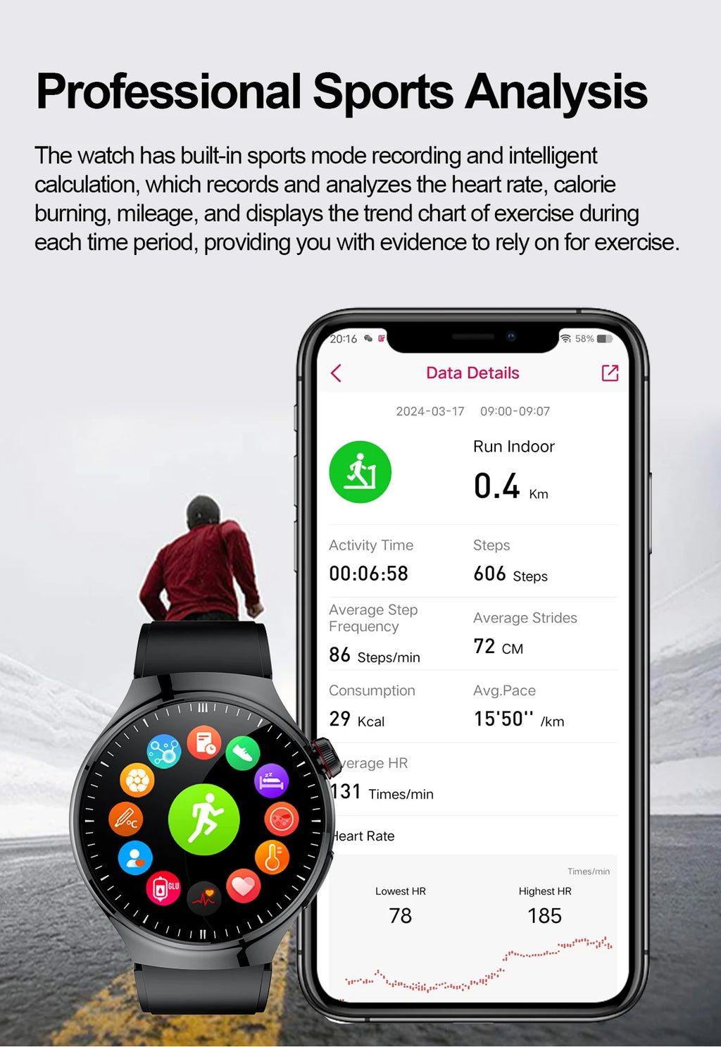Nursing Grade Health Smartwatch | ECG+PPG Blood Lipid Uric Acid Body Temp