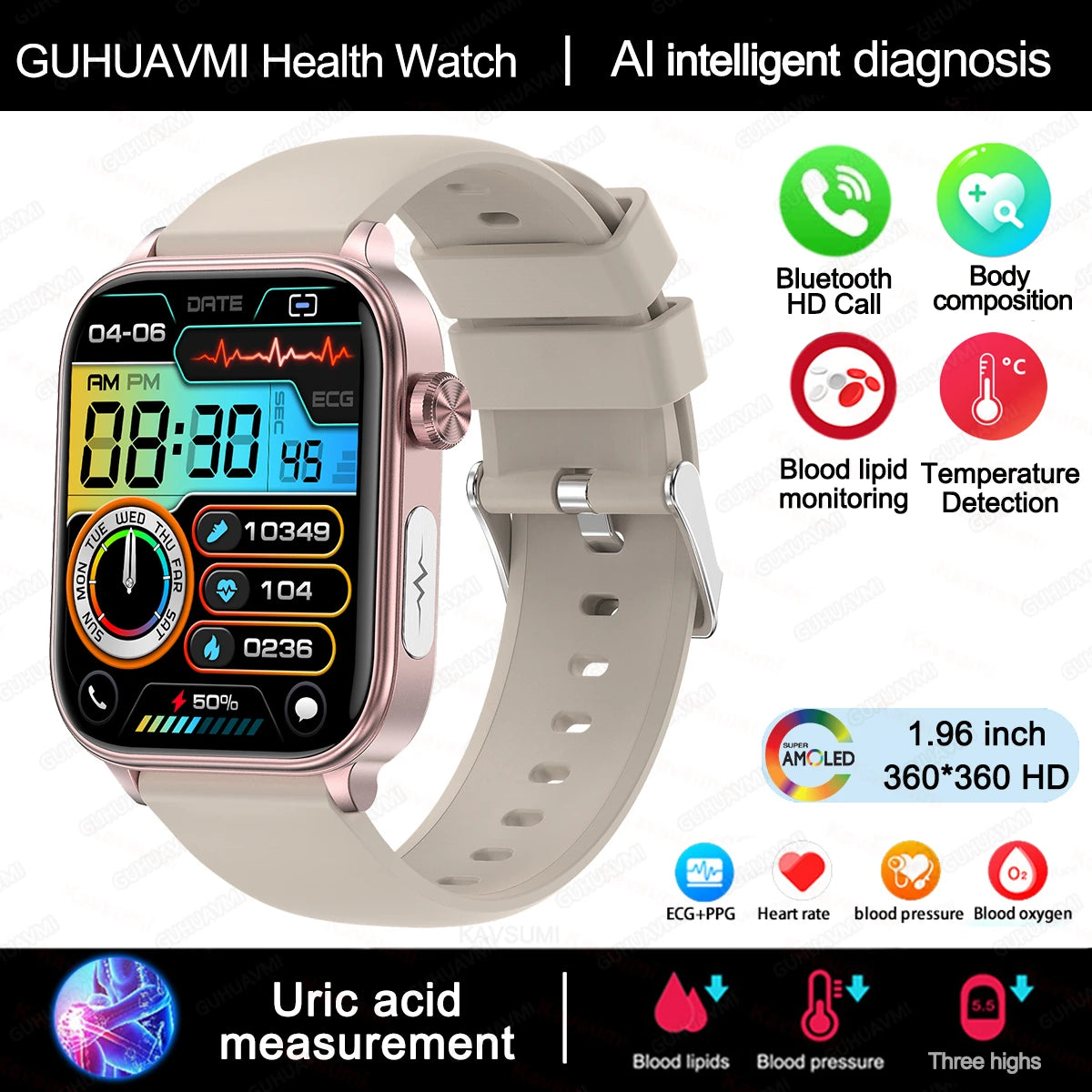 2025 AI Health Smartwatch | ECG+PPG Blood Lipids Uric Acid Body Composition | Men