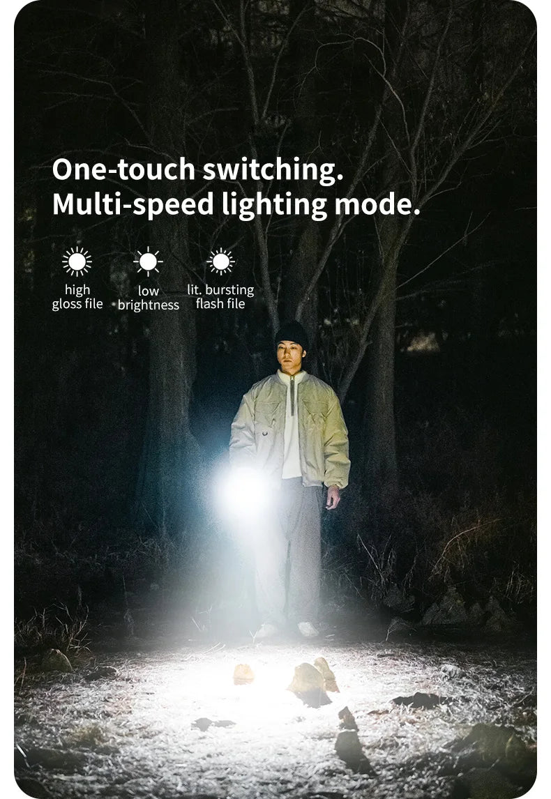 High Power Camping Torch 2800lm | USB-C Waterproof Flashlight 250M | HotTrendyPicks